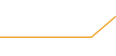 gr